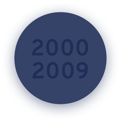 2000 2009